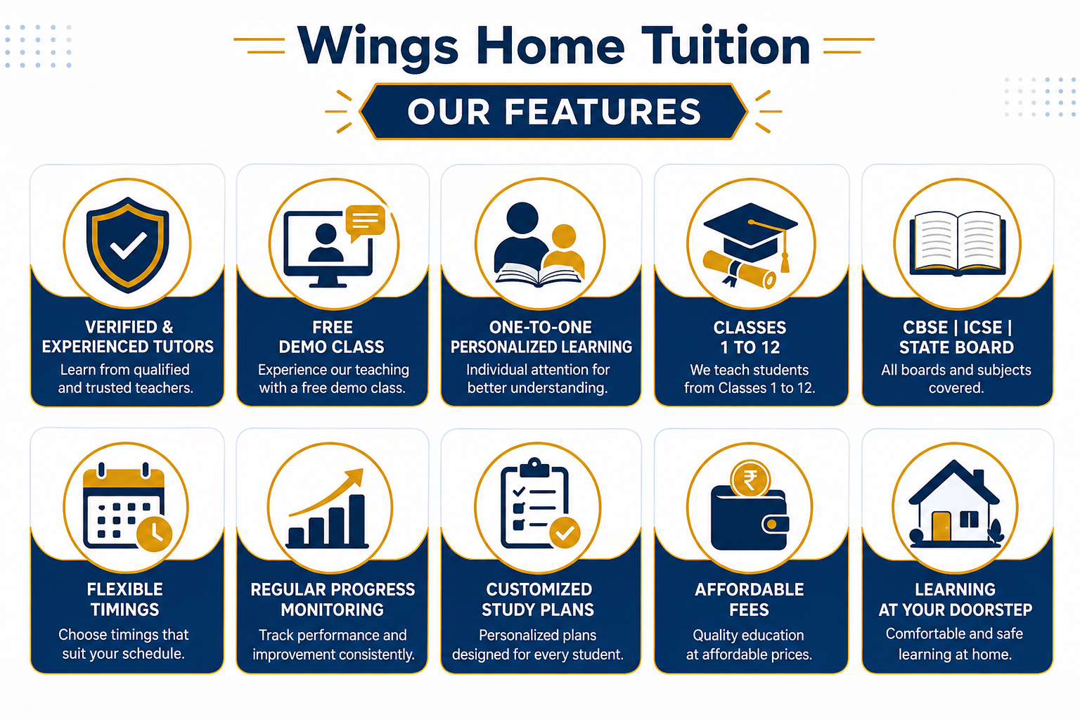 Best Home Tutors in Mehdipatnam